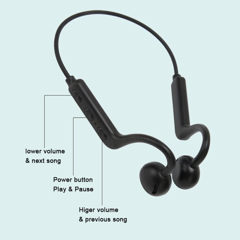 Bone Conduction Headphones Bluetooth 5.1 Wireless Headset-2