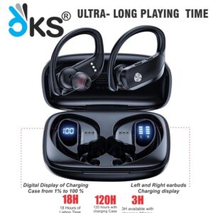 Ture Wireless Earbuds, TWS Bluetooth Headphones Back Sports Earphones with LED Display Built in Mic Deep Bass Stereo in Ear Waterproof-2